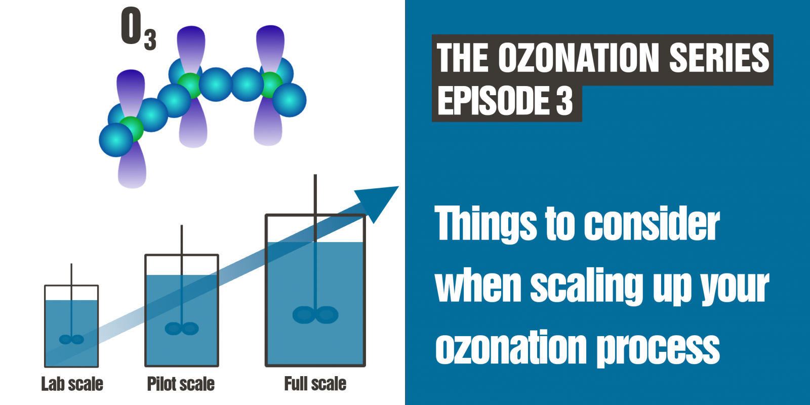 Scaling up your ozonation process